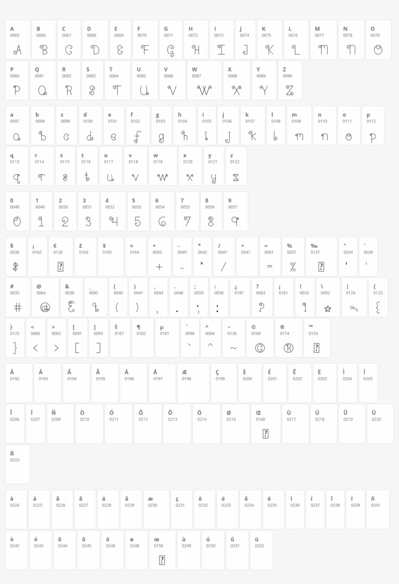 Shooting Stars Character Map - Teacher, transparent png download