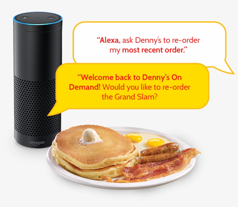 Amazon Echo With Word Bubbles Of Online Order Transaction - Breakfast, transparent png download