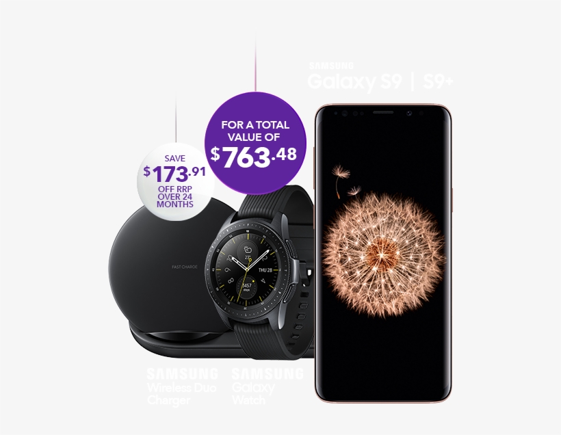 Content Image - Mobile Phone, transparent png download