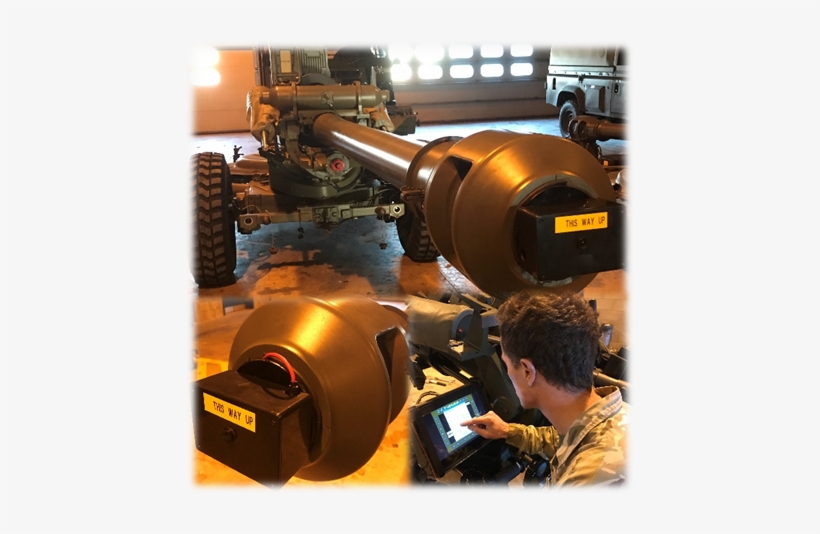 The Gun Commander & Layer To Carry Out Full Laying - Rotor, transparent png download