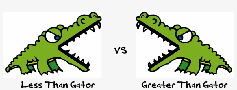 Alligator Clipart Less Than - More Than Less Than Crocodiles, transparent png download