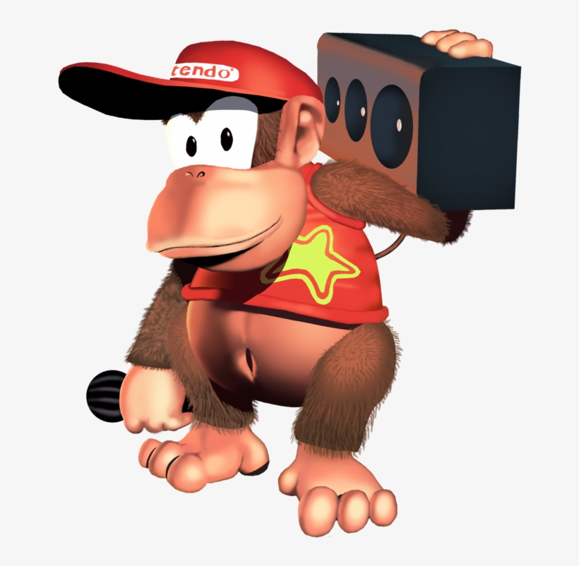 Kongchetumare Meme, transparent png download