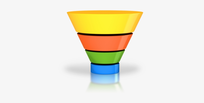 Sales Funnel Failure Rate Calculator - Awareness Interest Desire Action Attention, transparent png download