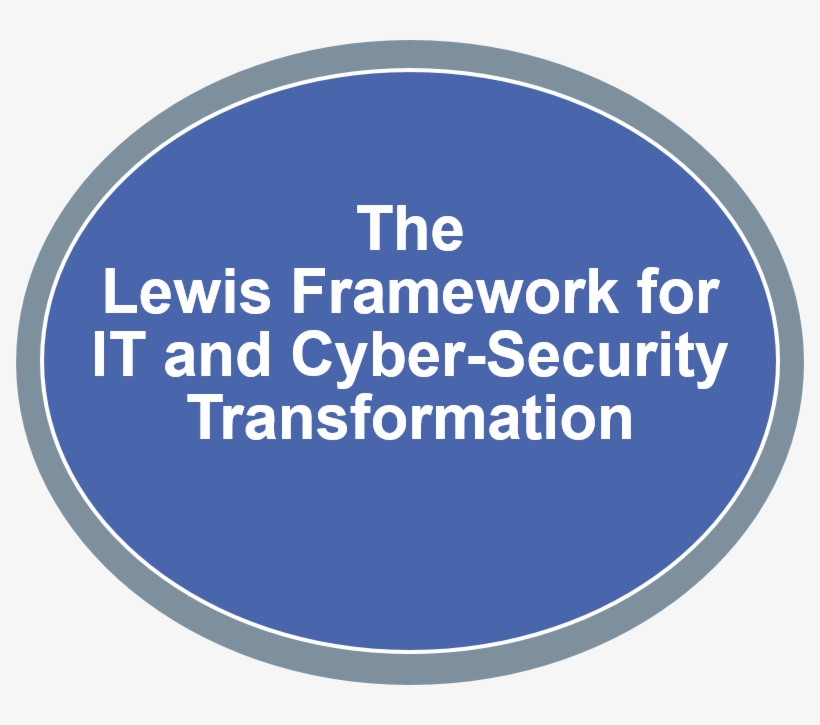 Lsc Framework Orb V1 - Margaluyu 151, transparent png download