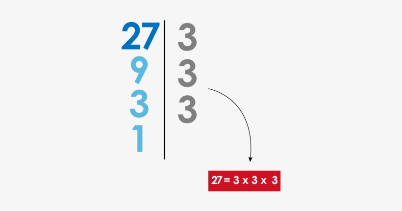 D20 - Colorfulness, transparent png download