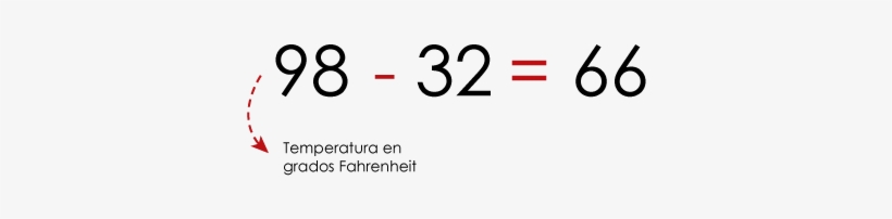 D20 - Circle, transparent png download