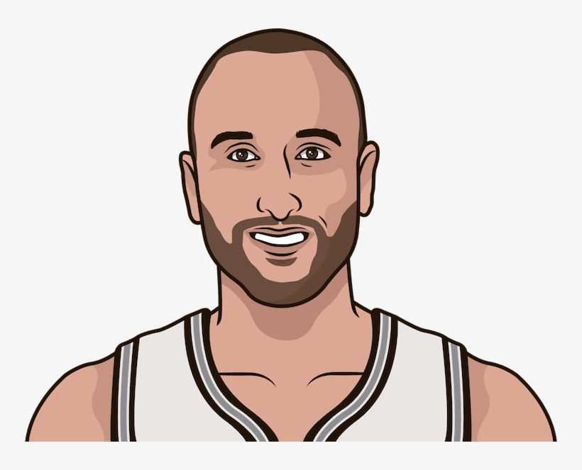 Manu Ginobili Joins Kareem Abdul Jabbar, Robert Parish - Stephen Curry Cartoon Version, transparent png download