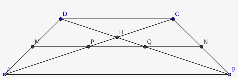 Enter Image Description Here - Diagram, transparent png download