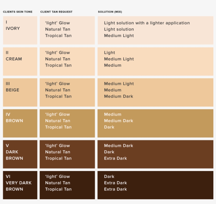 Shades - Portable Network Graphics, transparent png download