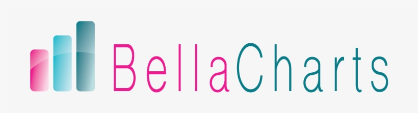 Bellacharts - Oval, transparent png download