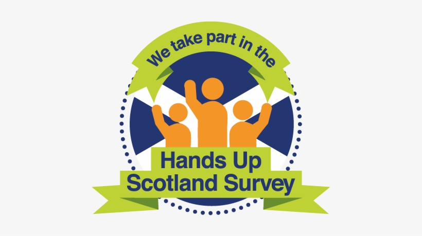 Hands Up Survey - Scotland, transparent png download