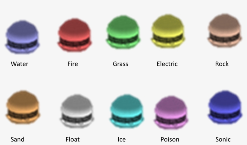 The Golden Hamburgers - Macaroon, transparent png download