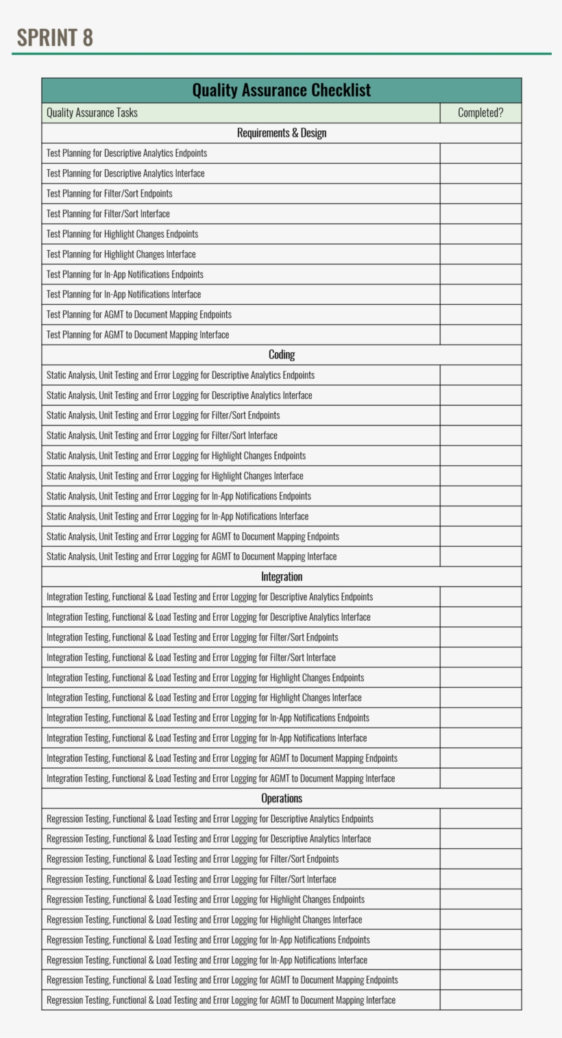 Sprint8 Qa Checklist - Neoaxis Engine, transparent png download