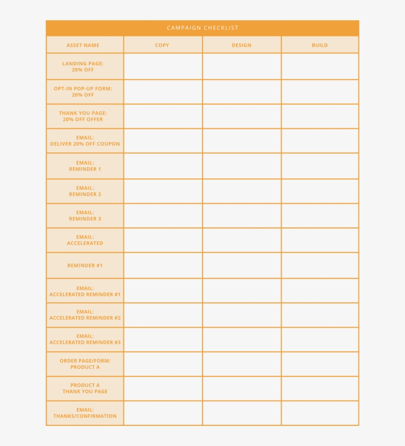 Medium To Large Size Of Email Campaign Checklist Template - Fluke - Pompe Jet Fonte 800w 4 Bar Lk80, transparent png download