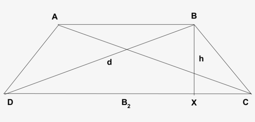 Sketch Of Isosceles Trapezoid - Diagram, transparent png download
