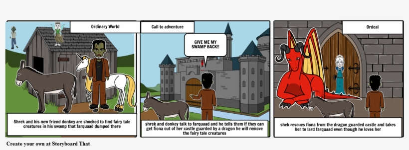 Shrek, transparent png download