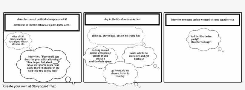 Being Conservative In Lm - Diagram, transparent png download