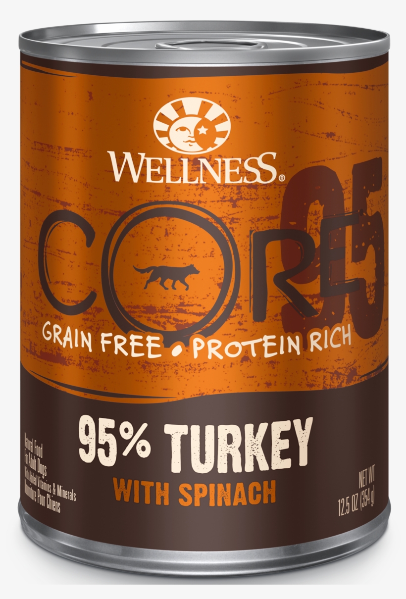 Core 95% Turkey, transparent png download