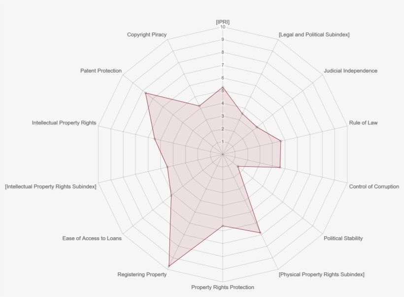 Diagram, transparent png download