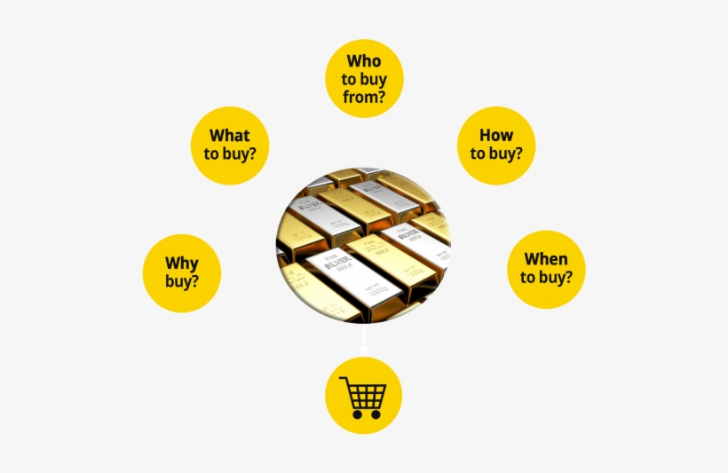 Gold & Silver Blog - Silver, transparent png download