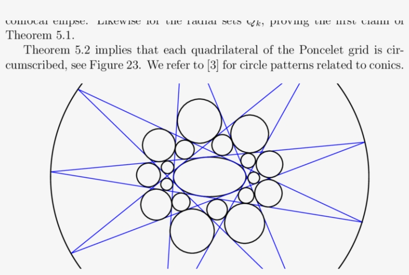Poncelet Grid Of Circles - Circle, transparent png download