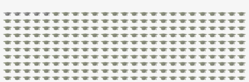 More Than 1 In 50 High School Seniors In The Us Have - Mesh, transparent png download