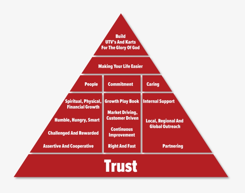 June 6, 2018 735 × 565 Culture - Primerica Scam, transparent png download