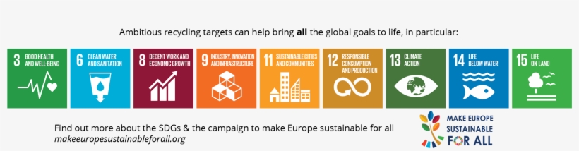 Check Out Our Interactive Map To Find Out Whether Your - Global Goals, transparent png download