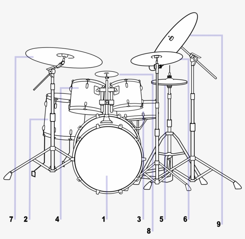 File - Drums Schematic - Svg - Drums, transparent png download