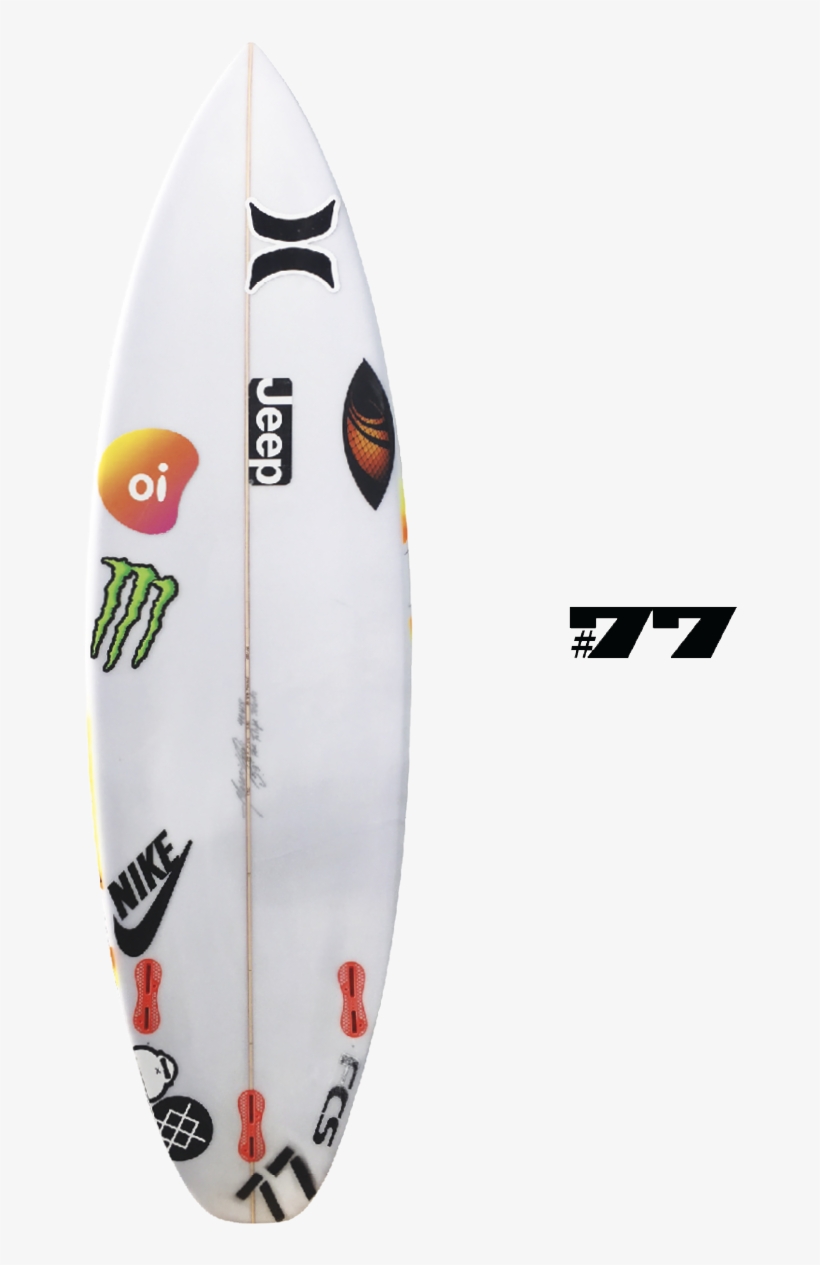 Fcs-2, Sharp Eye Surfboards - Surfboard, transparent png download