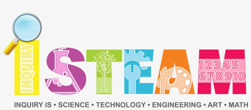 Steam Clipart Art Mathematics - Teacher, transparent png download