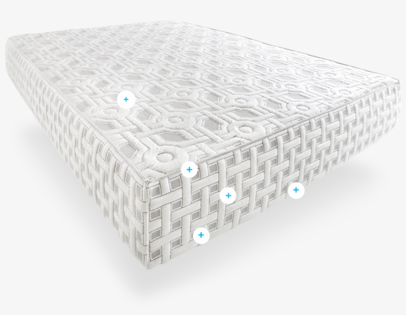 The Mattress That Will Forever Change The Way You Sleep - Mattress, transparent png download