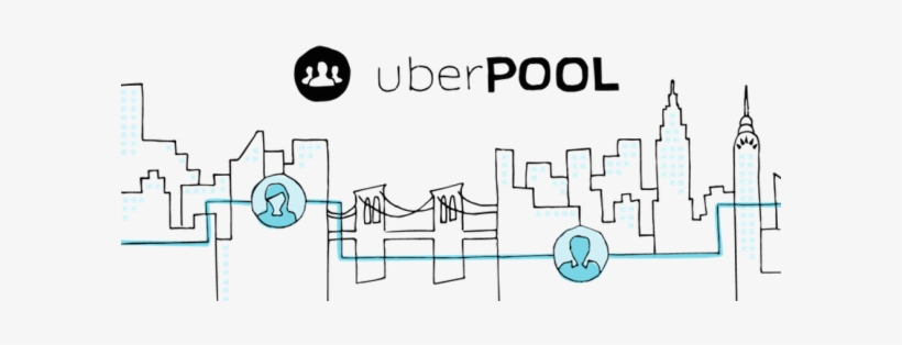 Uber And Lyft Carpools Could One Day Replace Most New - Car, transparent png download