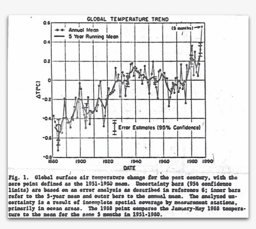 Now, I Am Either Cursed Or Blessed With What I Call - Diagram, transparent png download