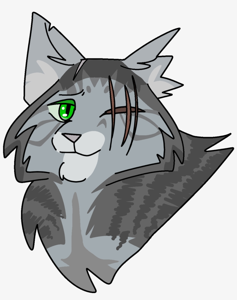 What We Left Behind Tumblr Transparent Cat Head Png - Cat Yawns, transparent png download