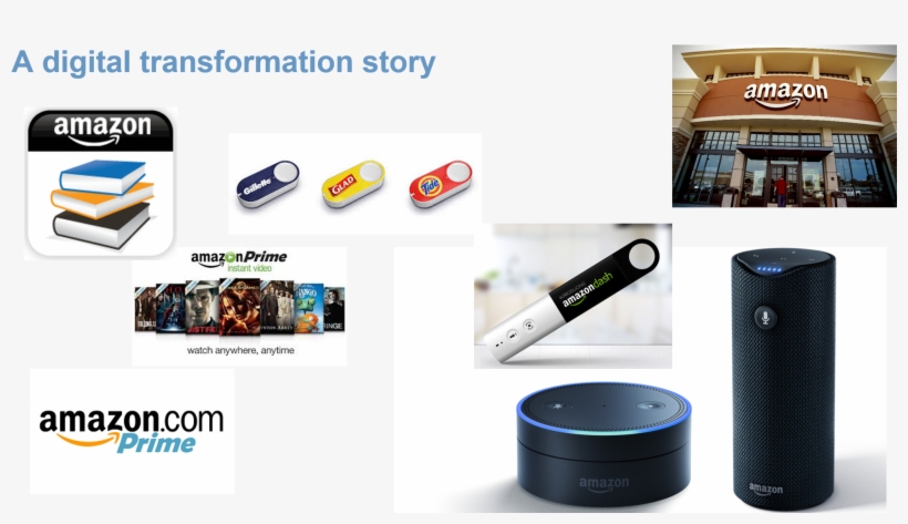 Amazon Digital Transformation - X-special Chef Silicone Brush [heat Resistant]- Best, transparent png download