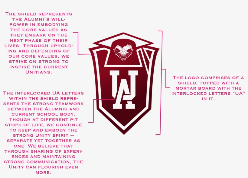 Crestmeaning - Unity Secondary School, transparent png download