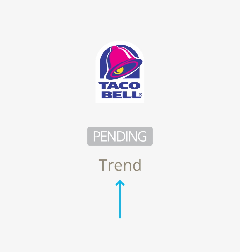 Taco Bell, transparent png download