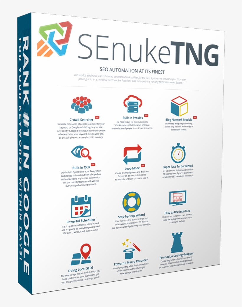 Se Nuke Banner-box - Search Engine Optimization, transparent png download
