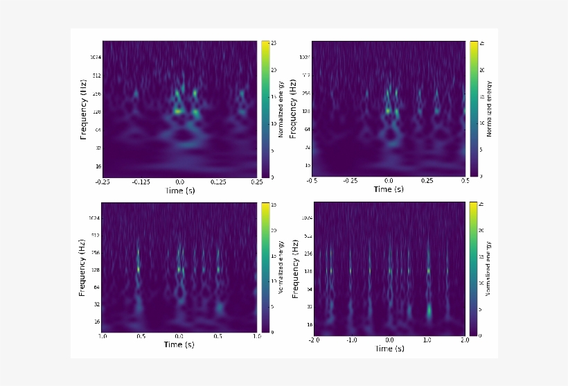 Show More Plots - Paper, transparent png download