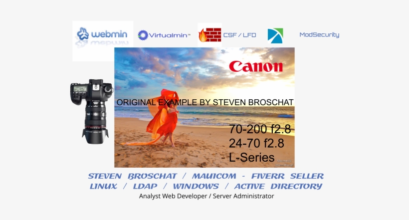 Shoot A High Quality Maui Photo In Kihei Or Wailea - Poster, transparent png download