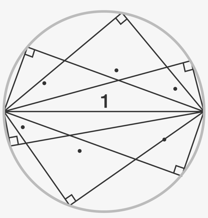 Let \ Be The Locus Of The Incenters Of All Possible - Circle, transparent png download