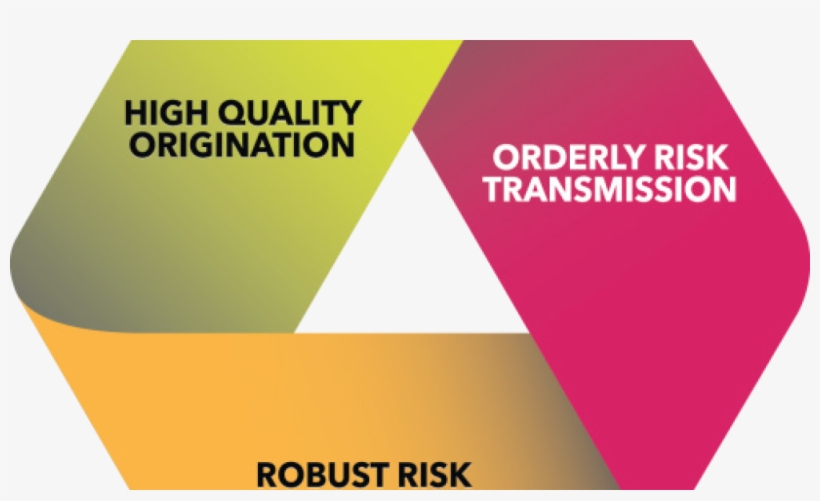 Investing In The Transformation Of Financial Access - Graphic Design, transparent png download