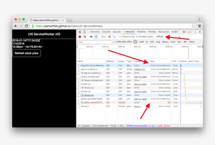Openui5 Serviceworker Offline - Openui5, transparent png download