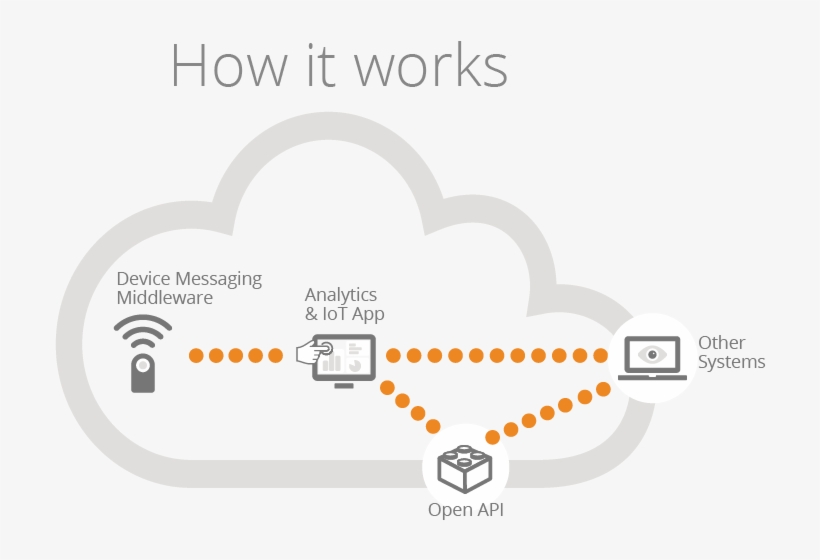 Illustration, transparent png download