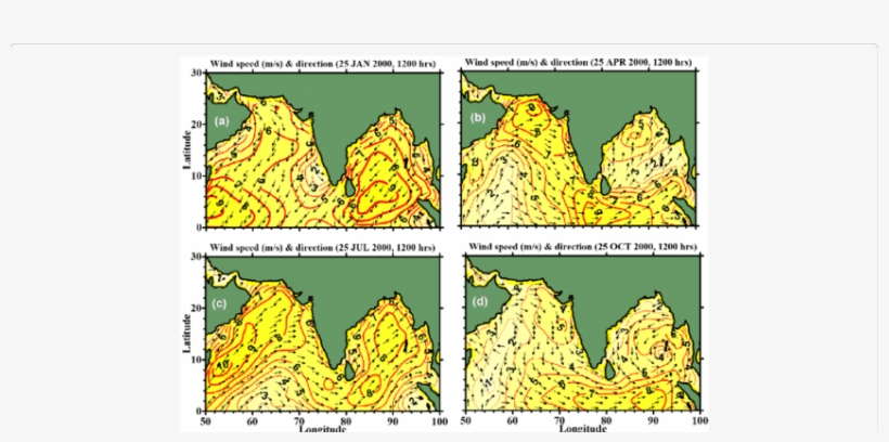 Input Wind Field , Wind Speed (m/s) And Direction (arrows) - Graphic Design, transparent png download