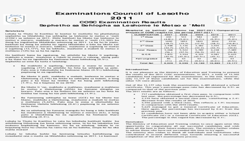 Document, transparent png download