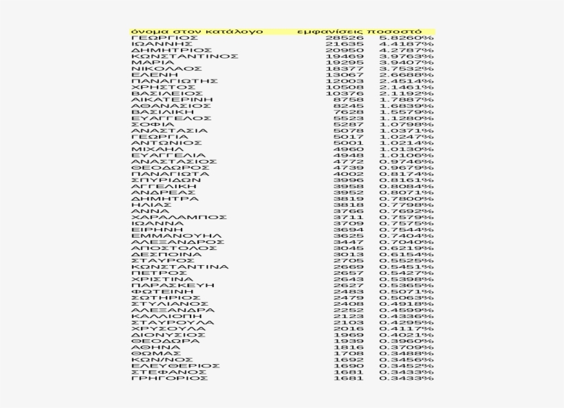National Employment System, transparent png download