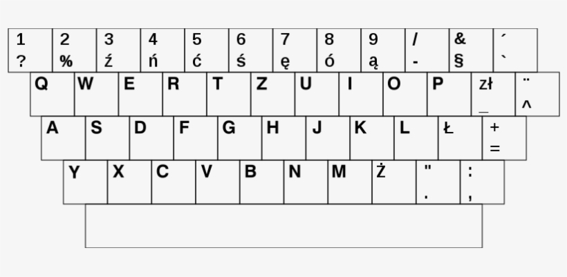 Polish Pre-ww2 Typewriter Keyboard - Spanish Keyboard Layout, transparent png download