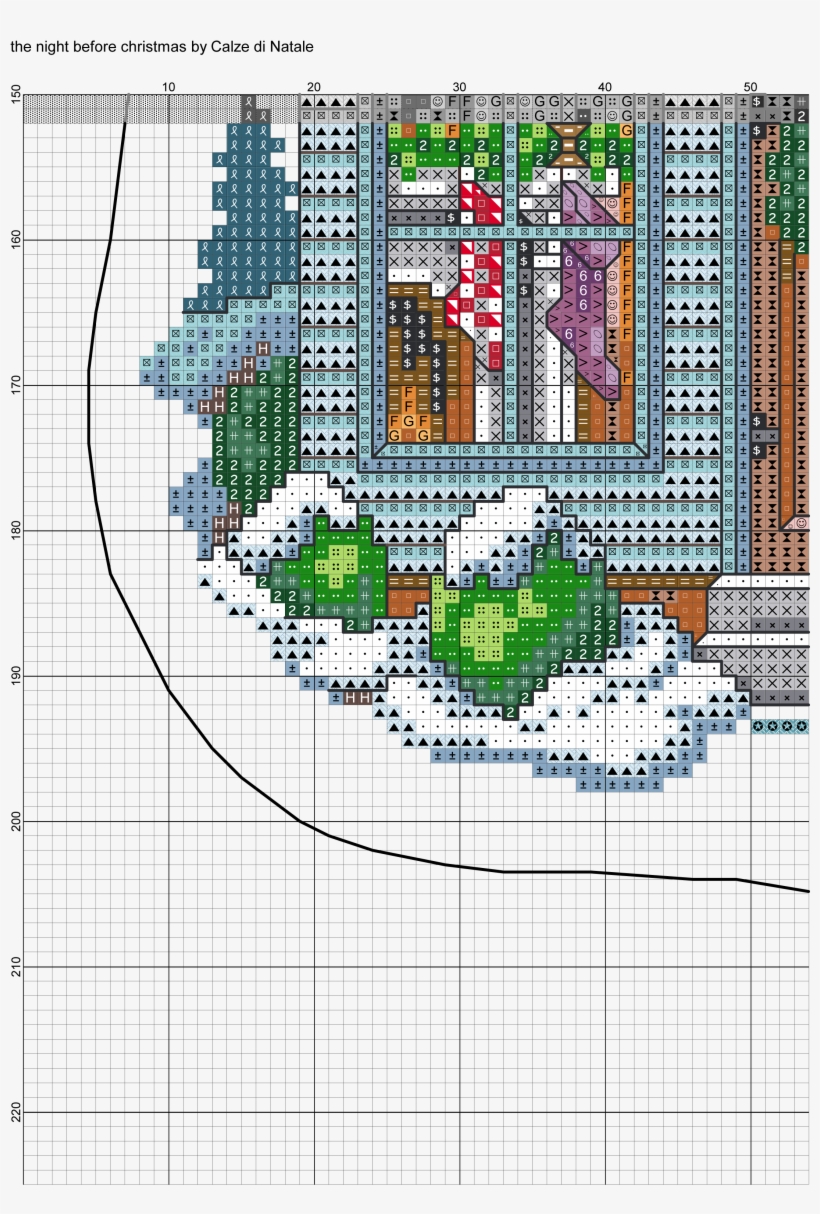 The Night Before Christmas 7 Cross Stitch Christmas - Embroidery, transparent png download